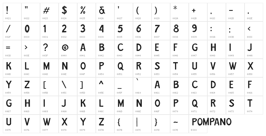 PompanoDEMO Character Map