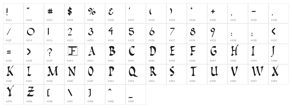 Pompeii Caps Character Map