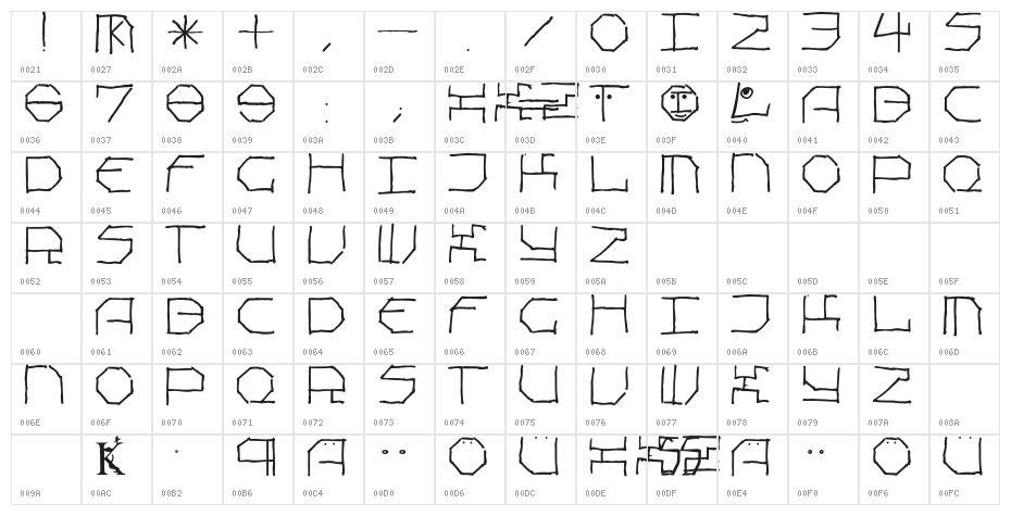 Pompeji Character Map