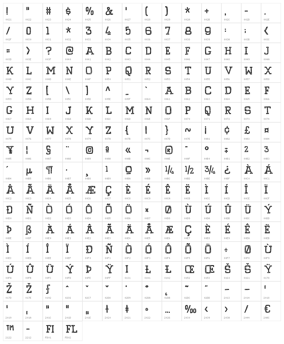 PompelmusCrispyDEMO Character Map