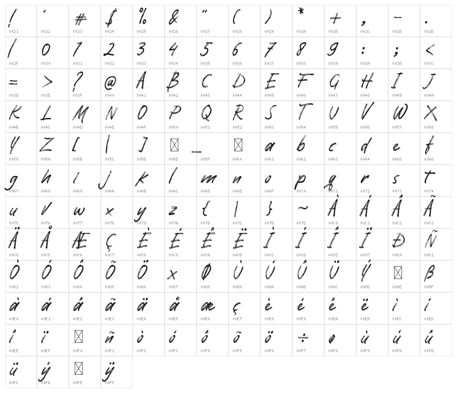 Pomthinq Character Map