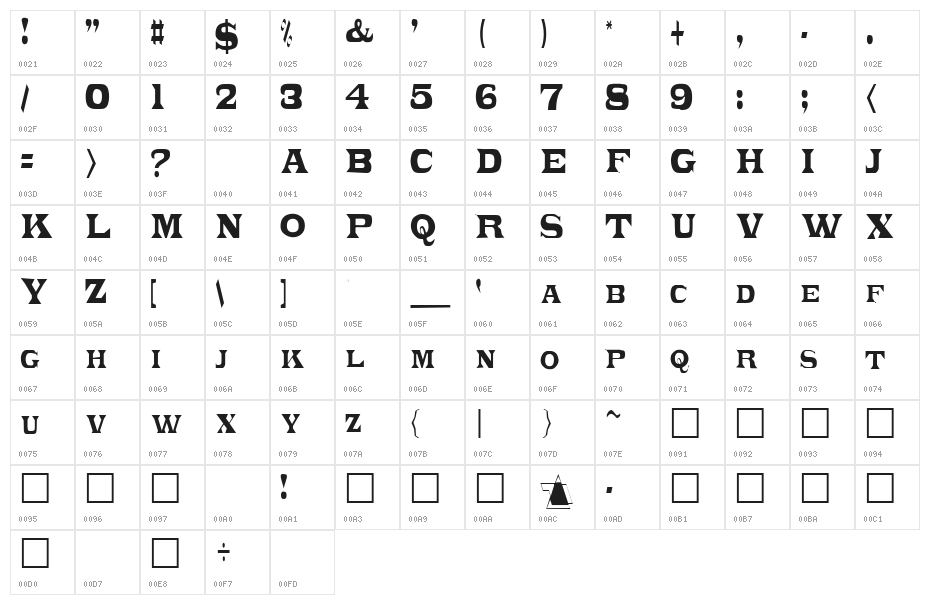 PonchoVia-Light Regular Character Map