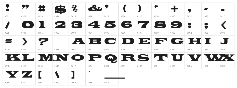 PonchoVia Character Map