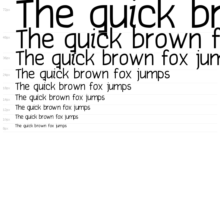 Ponderatta!" Waterfall