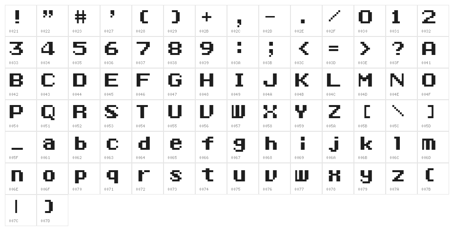 Ponderosa Character Map