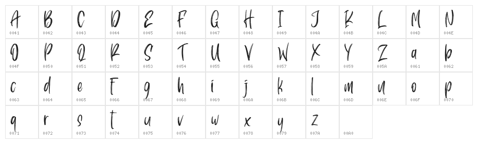 Pondspell Character Map