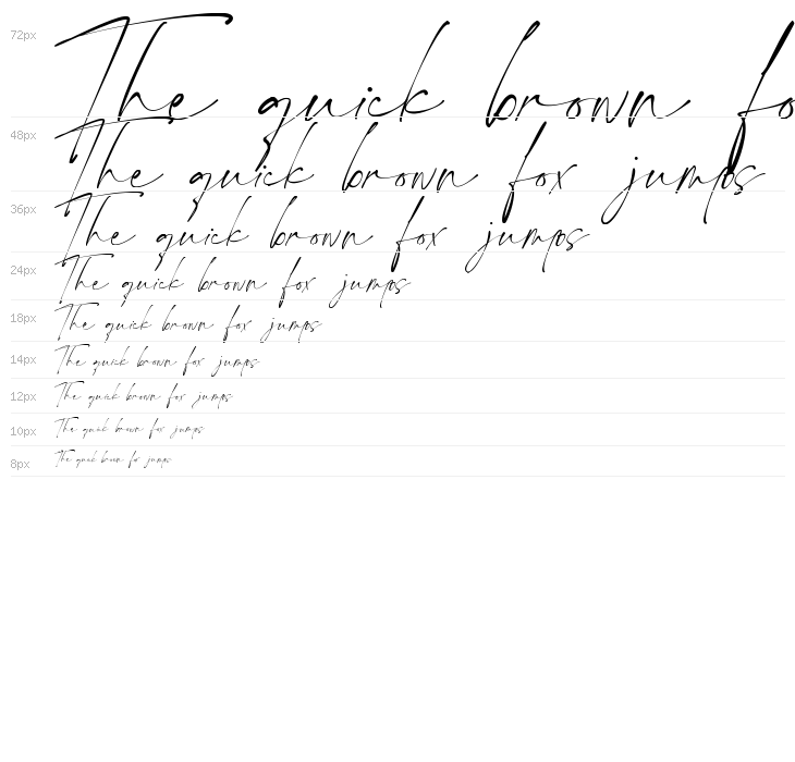 Ponpewd Signature Waterfall