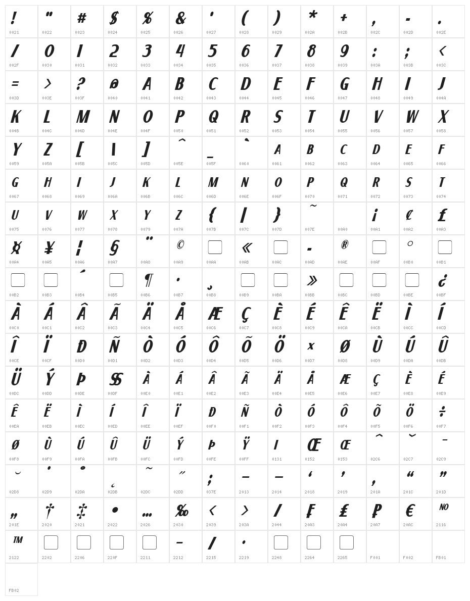Ponsonby Italic Character Map
