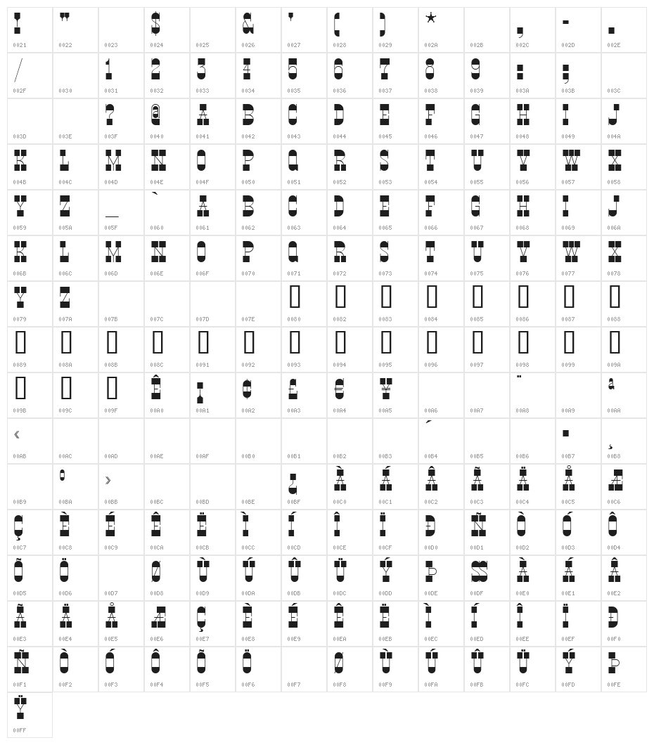 PonsonbyNF Character Map