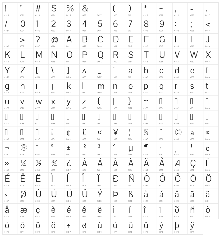 Pontano Sans Character Map