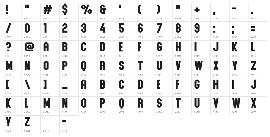 Ponter PC Character Map