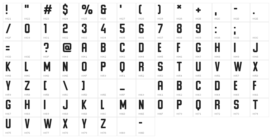 Ponter Rounded Character Map