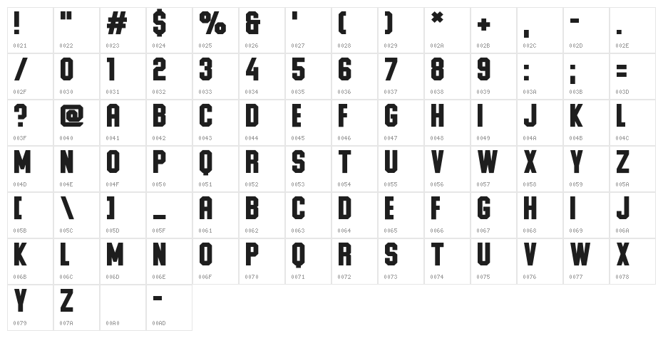 Ponter S Character Map