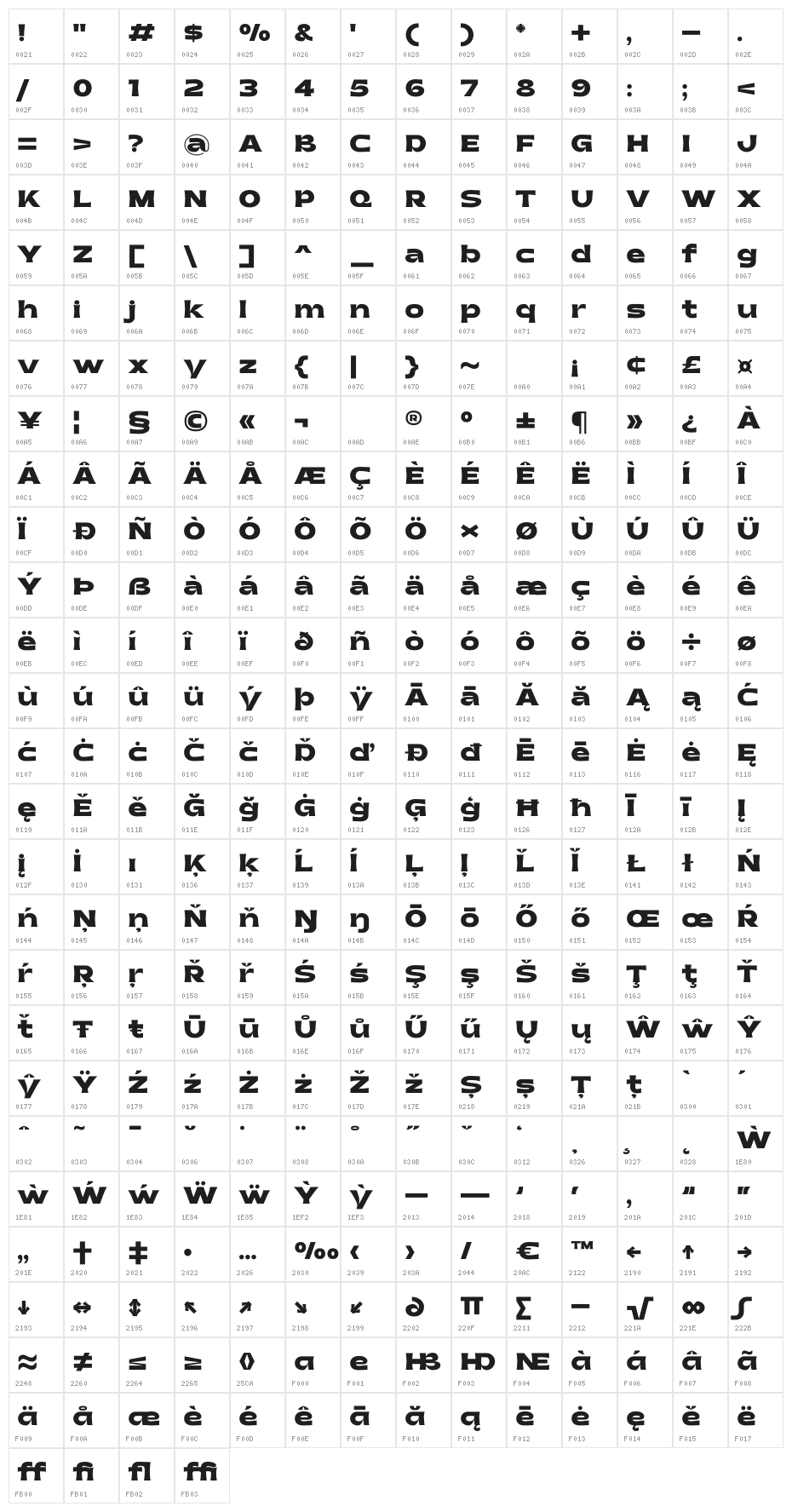 Pontiff Wide Character Map