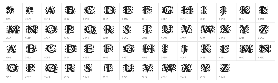 Pontos Regular Character Map