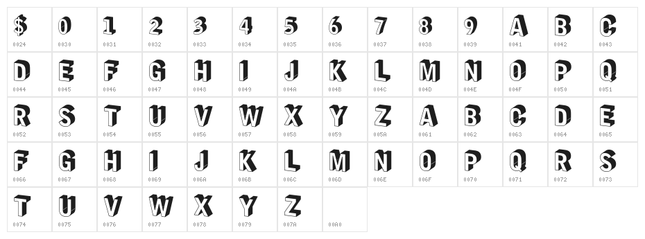 PonyMaker Character Map