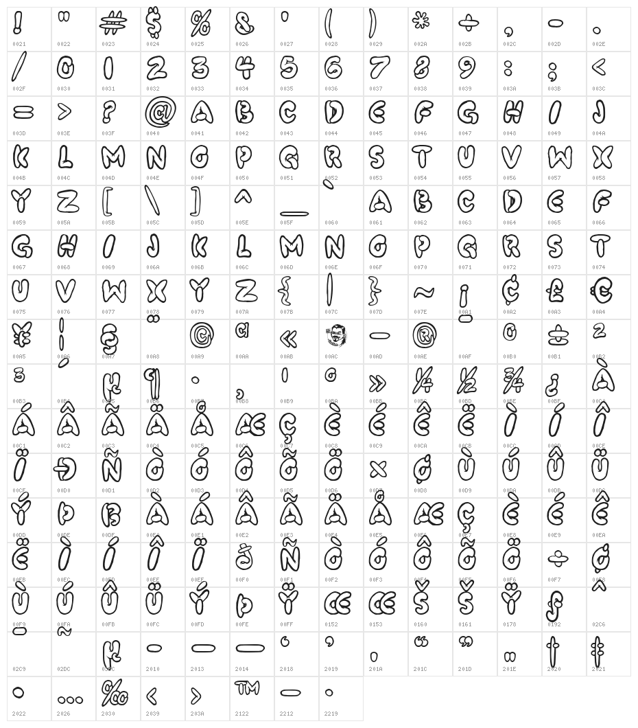 PooSmooth Character Map