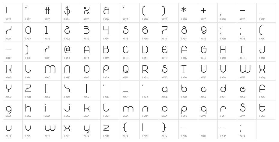 Pooch Doo Character Map