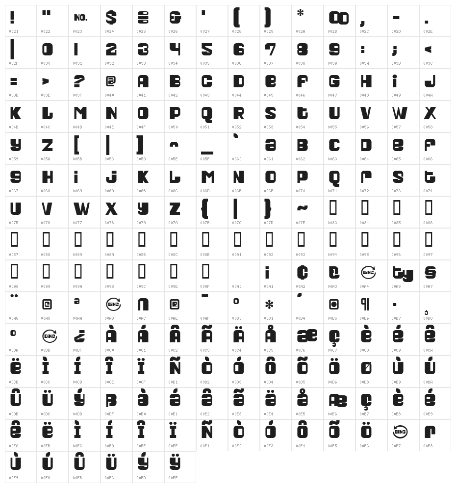 PoodlesInChina Character Map