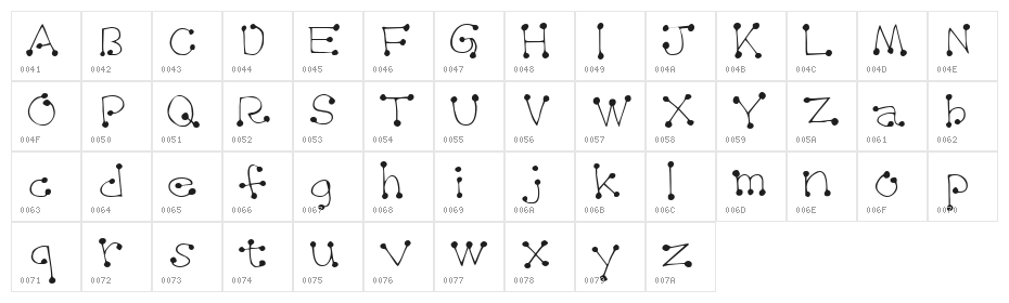 Poodletoy Character Map