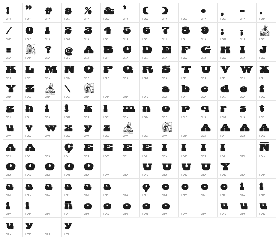Pool & Beer Character Map