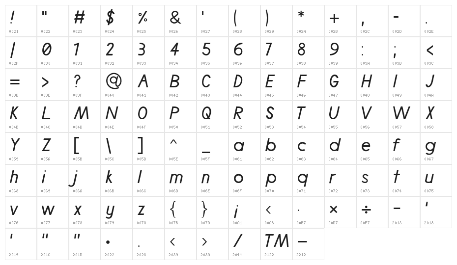 Poolside Regular Character Map