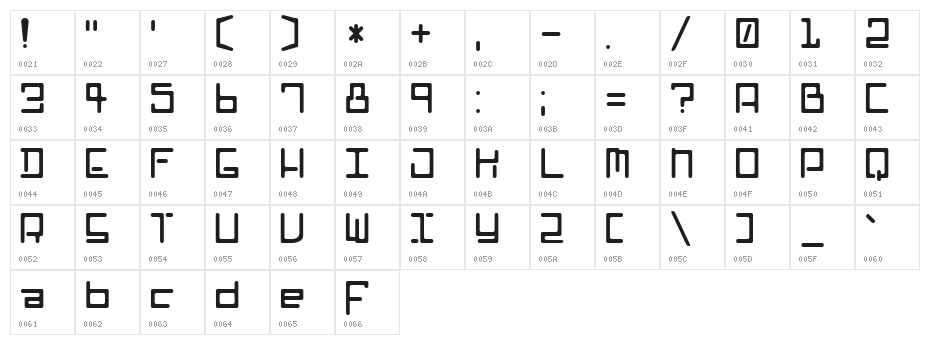 Poophead Character Map