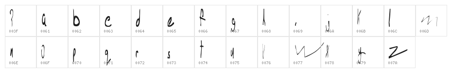 Poopoo Character Map