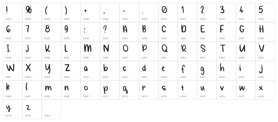 Poopy V2 Regular Character Map