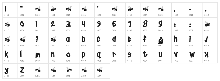 Poornut Character Map