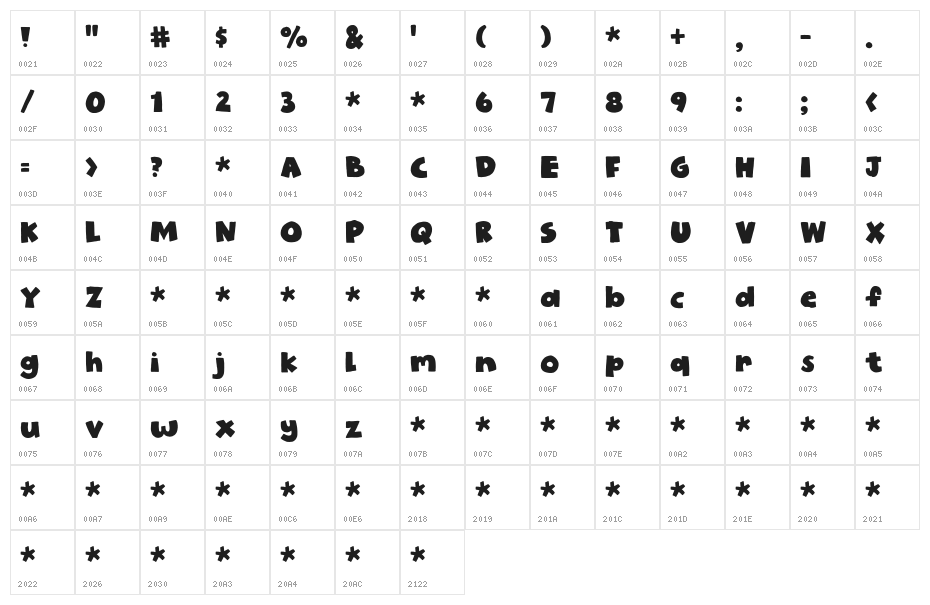 Pop Joint DEMO Regular Character Map