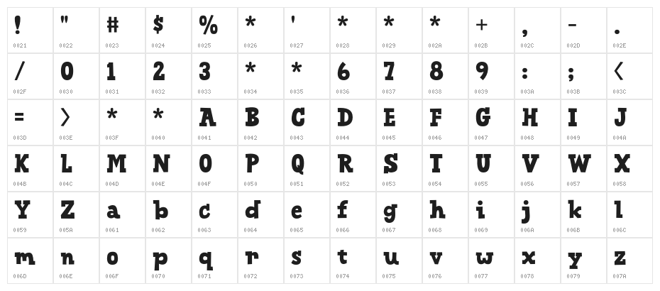 Pop Strap DEMO Character Map