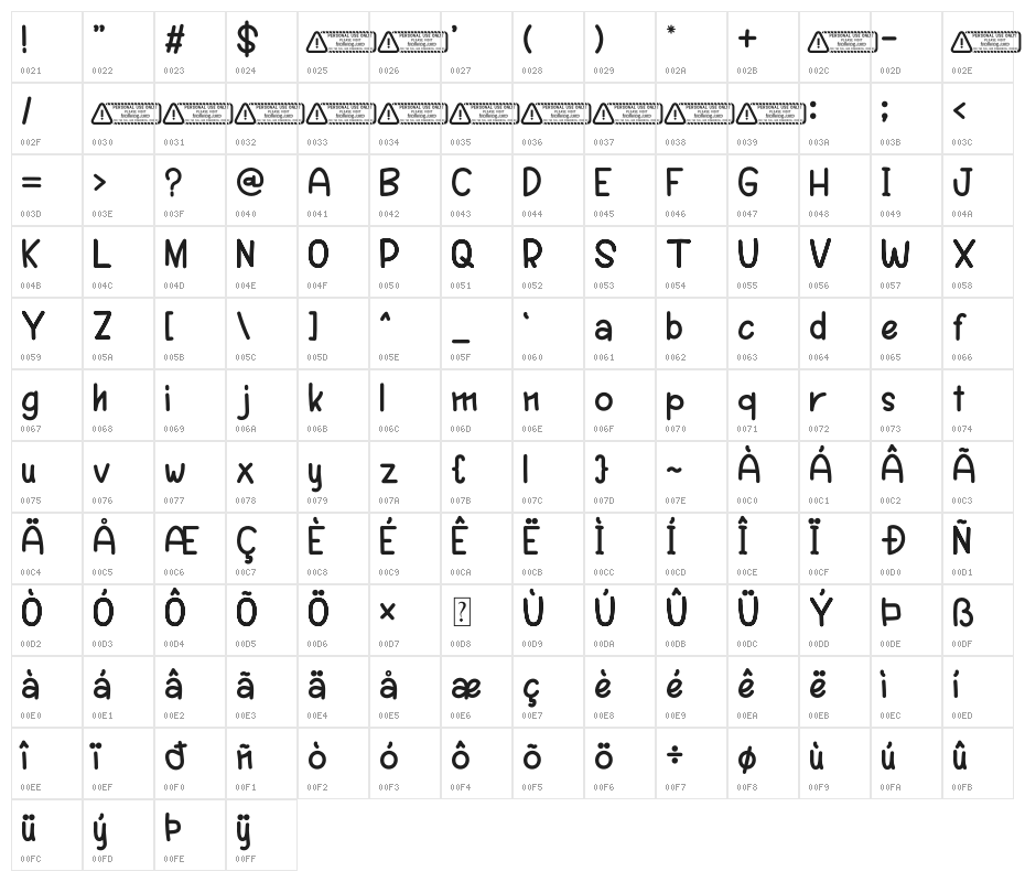 Pop Sunshine PERSONAL USE ONLY! Character Map