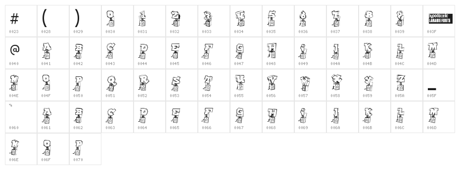 Pop Up Fontio Character Map