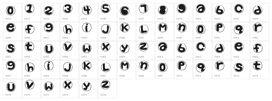 Pop Up Character Map