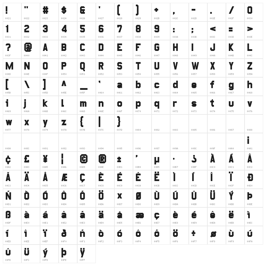 Pop Warner Character Map