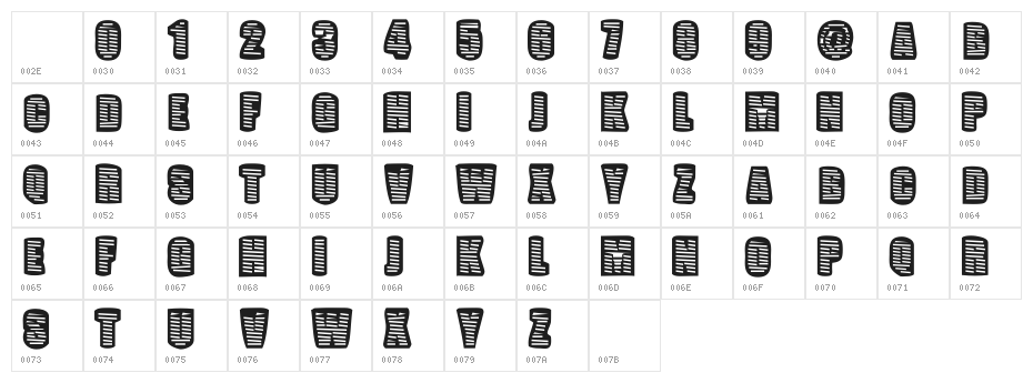 Pop Will Eat Itself Character Map