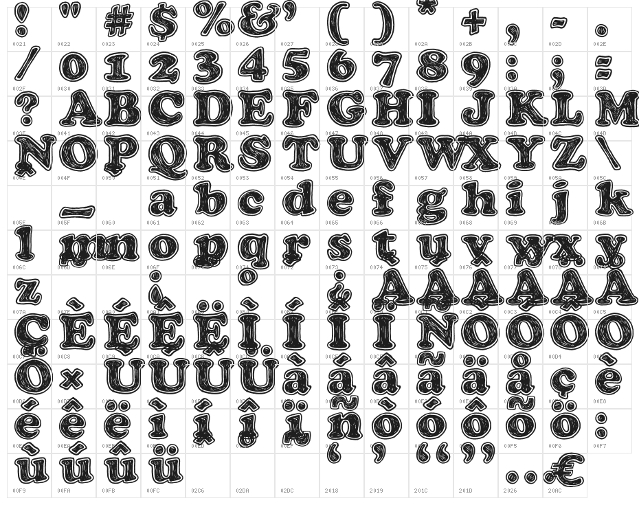 Pop of the Tops Character Map
