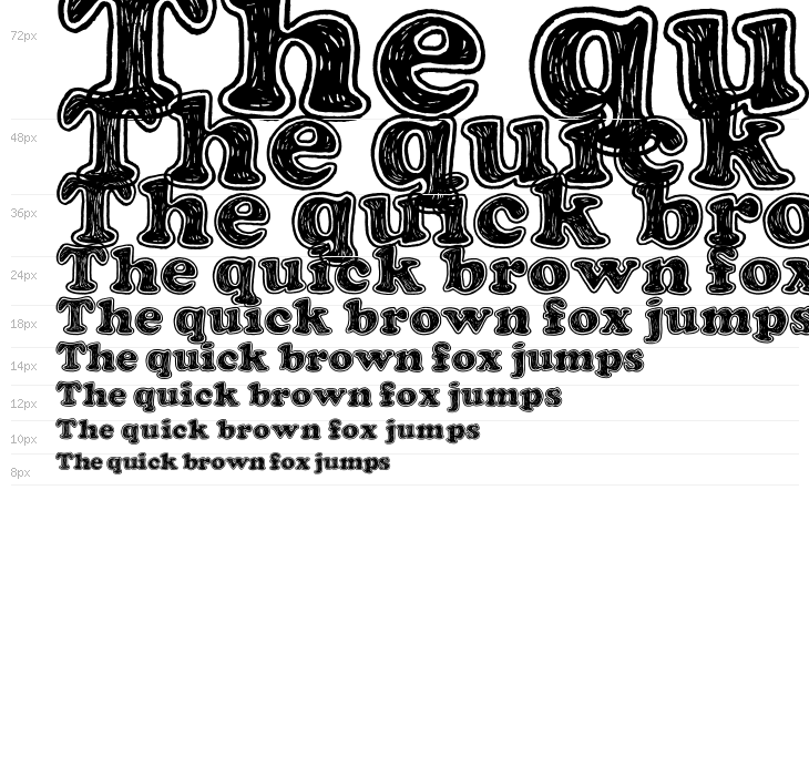 Pop of the Tops Waterfall