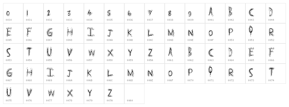 PopCap Character Map