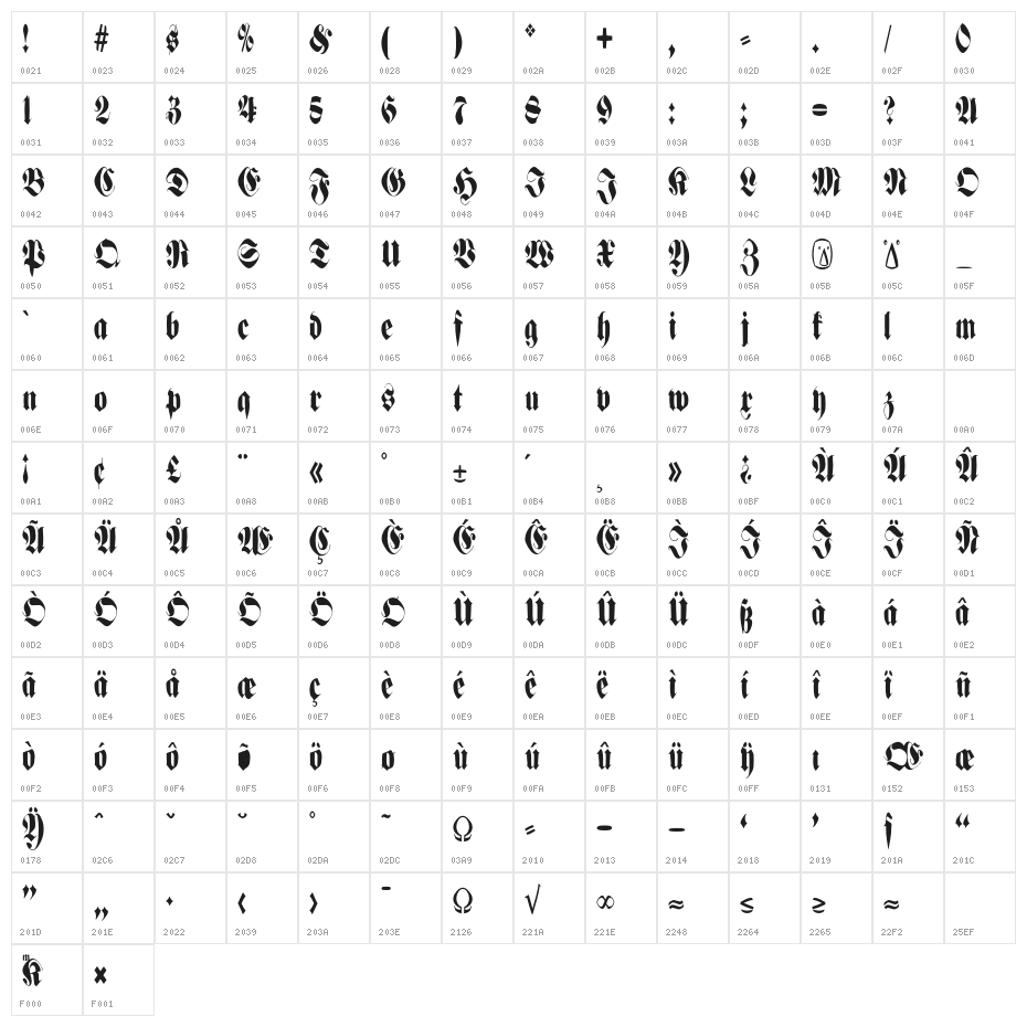 PopFraxFrankfurt Character Map