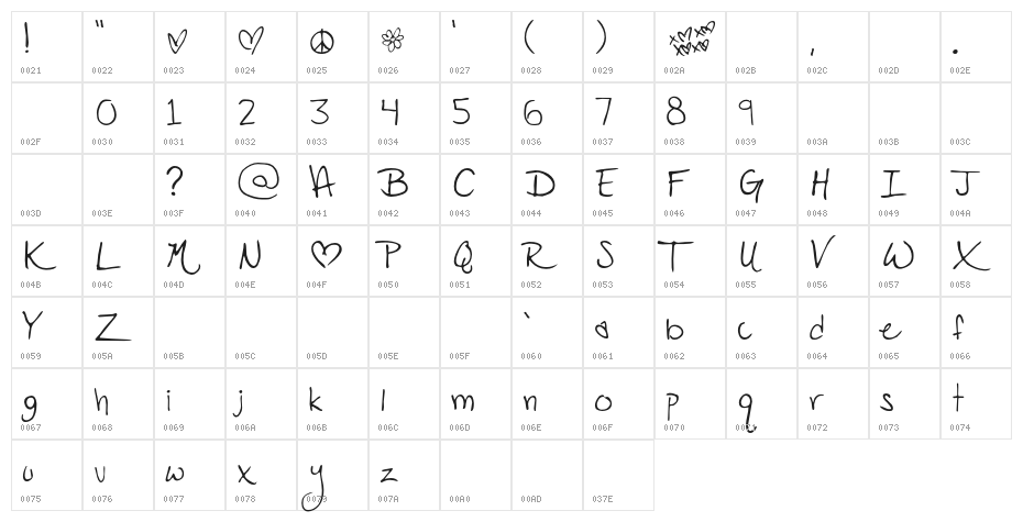 PopStarAutograph Character Map