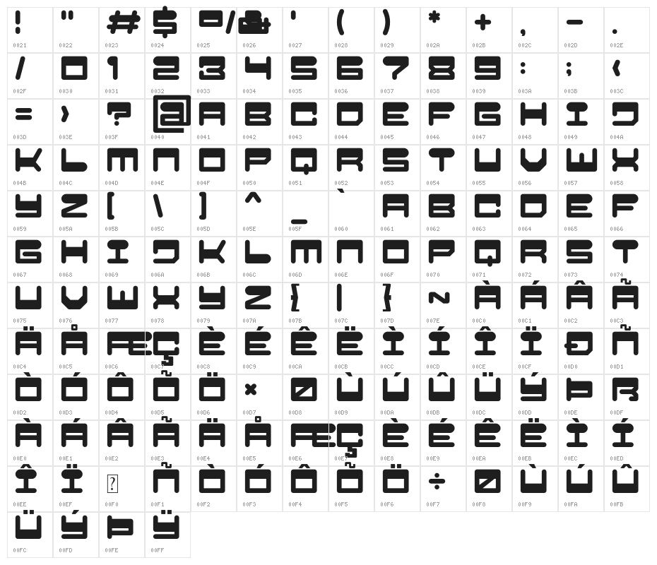 Popboy Character Map