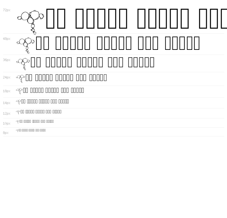 Popcorn Time Regular Regular Waterfall