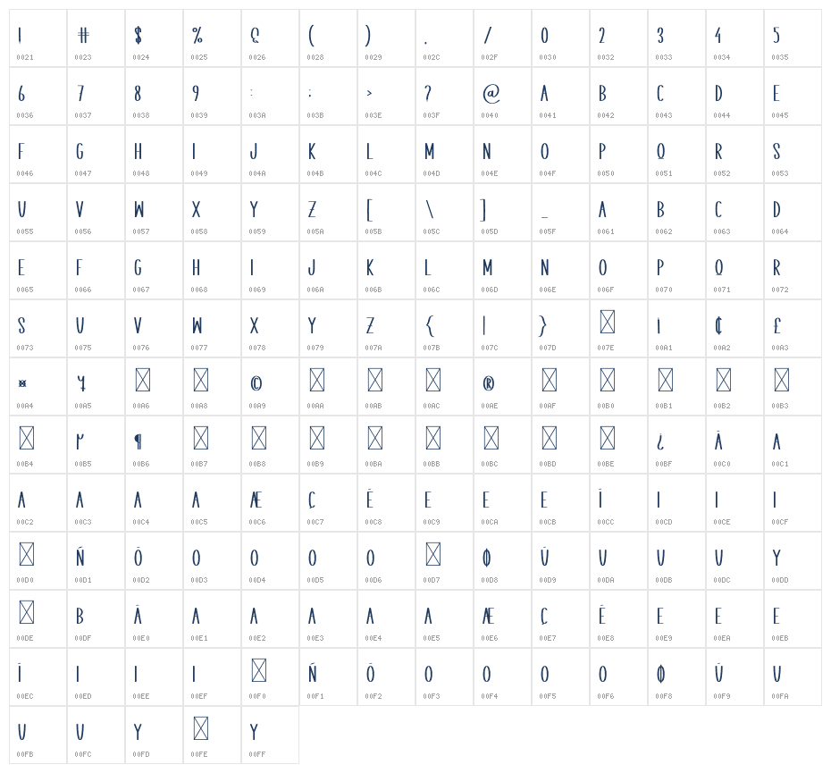 Popcorn1 Character Map