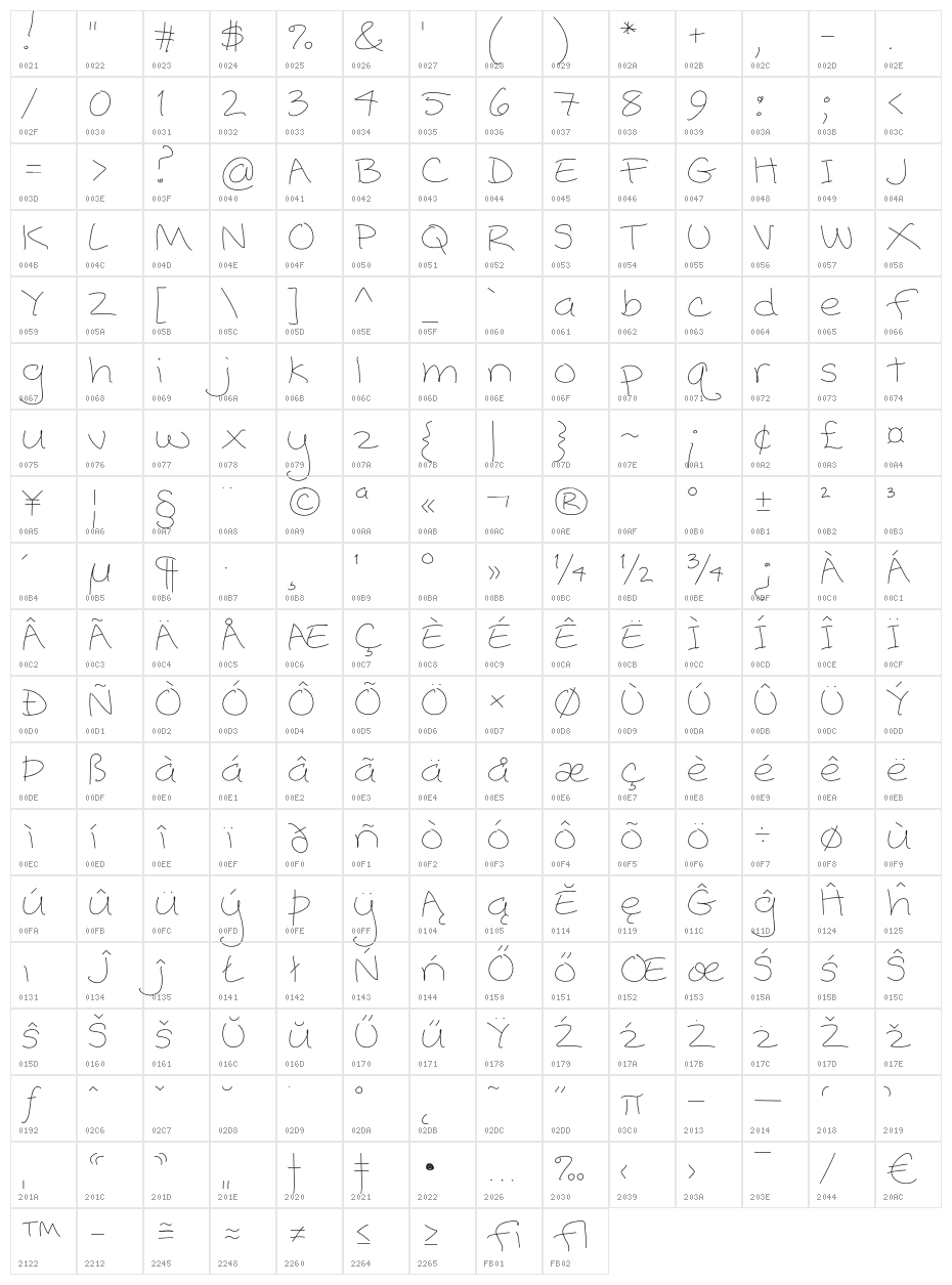 PopcornMountain-StdThin Character Map