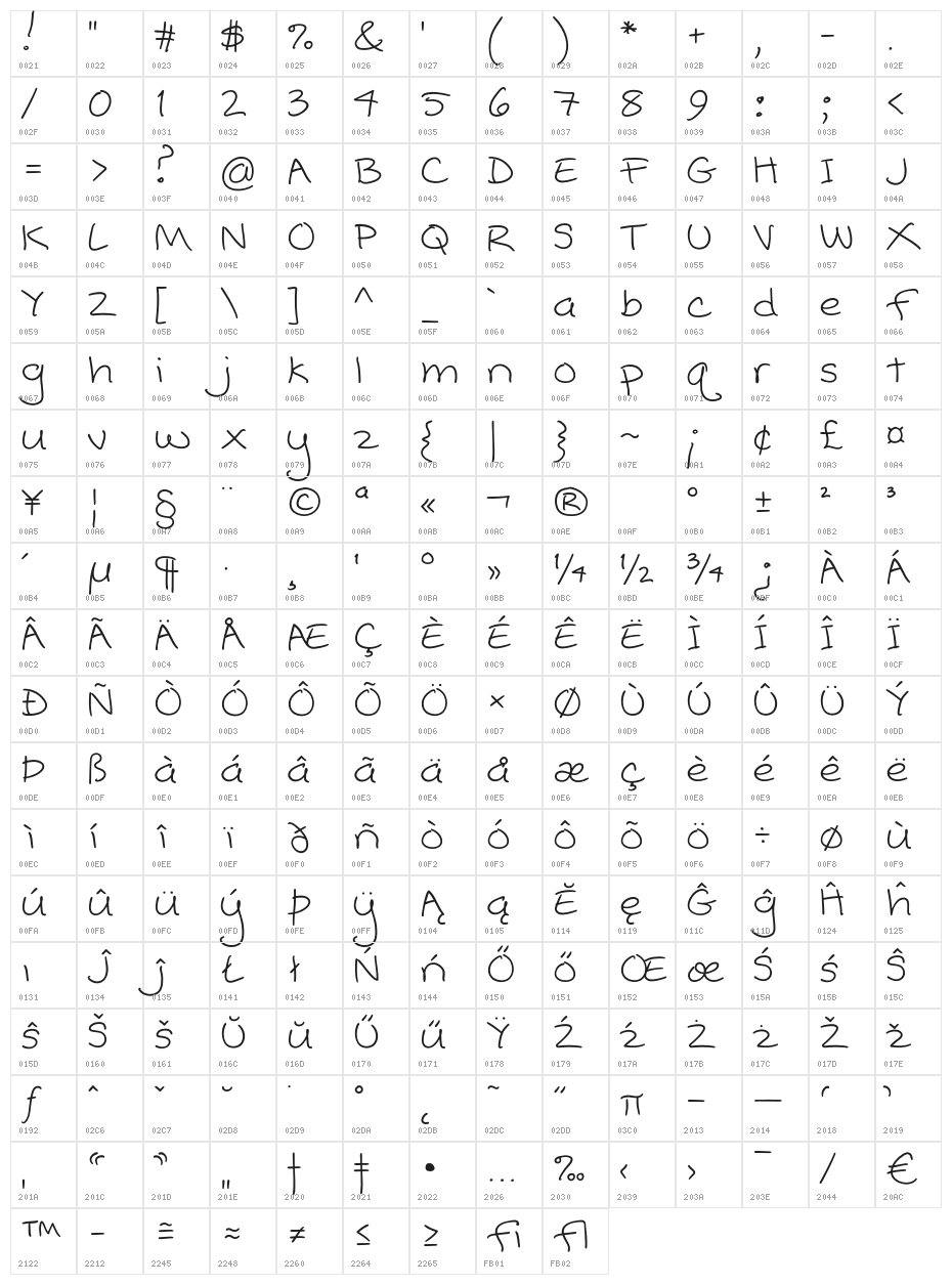 PopcornMountain-Std Character Map