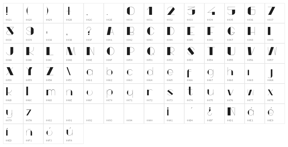 Popeye Type Character Map