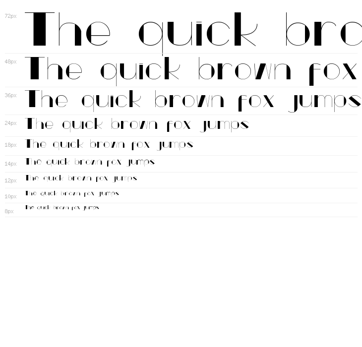 Popeye Type Waterfall