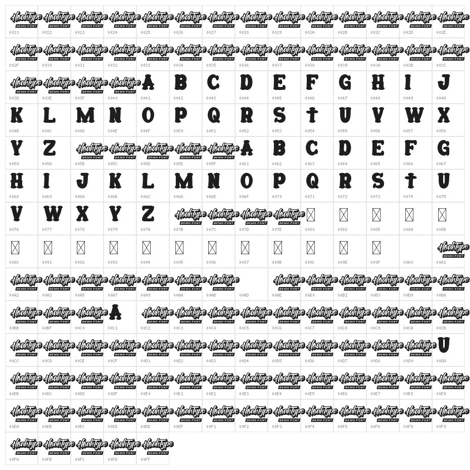 Popovers Demo Character Map